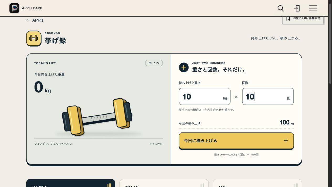 挙げ録の入力画面。重さ10kg、回数10回を入力すると、今回の積み上げに100kgと表示される。