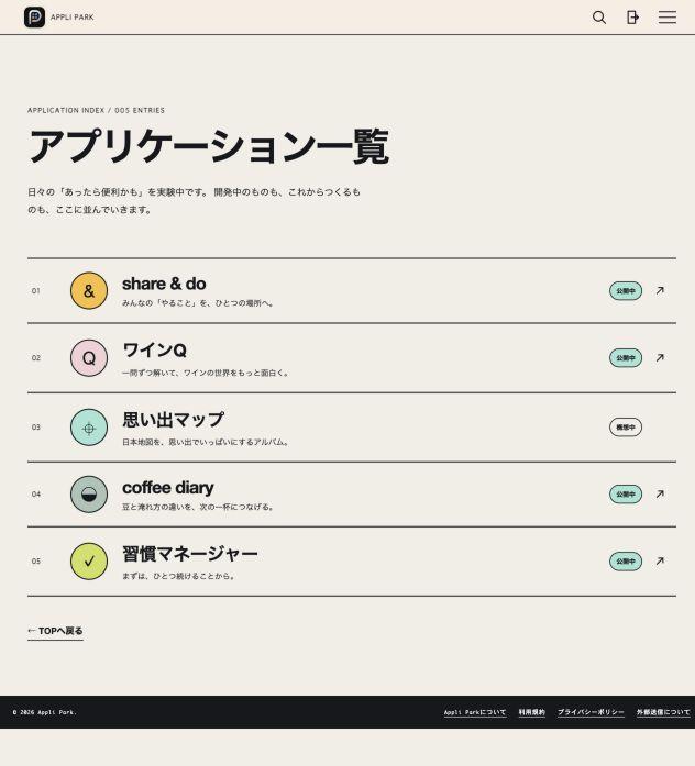 Appli Parkの過去のアプリ一覧画面。share&do、ワインQ、coffee diary、習慣マネージャーと、構想中の思い出マップが並んでいる。